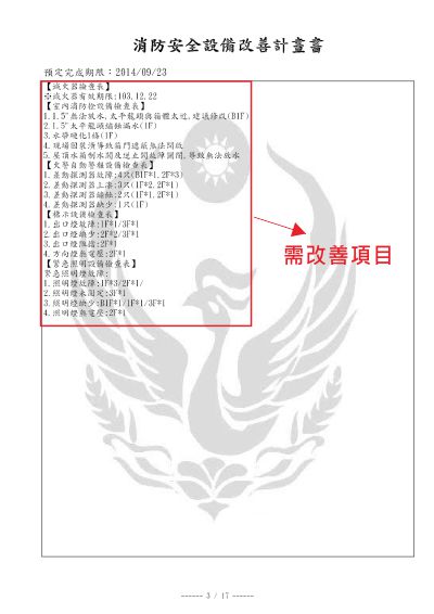 改善計畫書範例